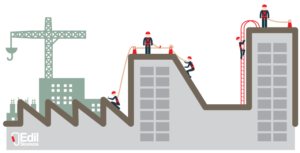 Anticaduta | EdilSicurezza